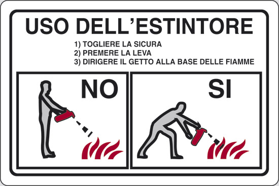 USO DELL' ESTINTORE 1) TOGLIERE LA SICURA 2) PREMERE LA LEVA 3) DIRIGERE IL GETTO ALLA BASE DELLE FIAMME